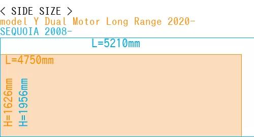#model Y Dual Motor Long Range 2020- + SEQUOIA 2008-